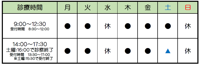 診療時間